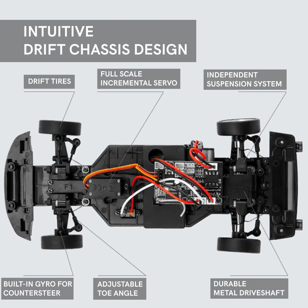 LDHobby - SKYLINE R34