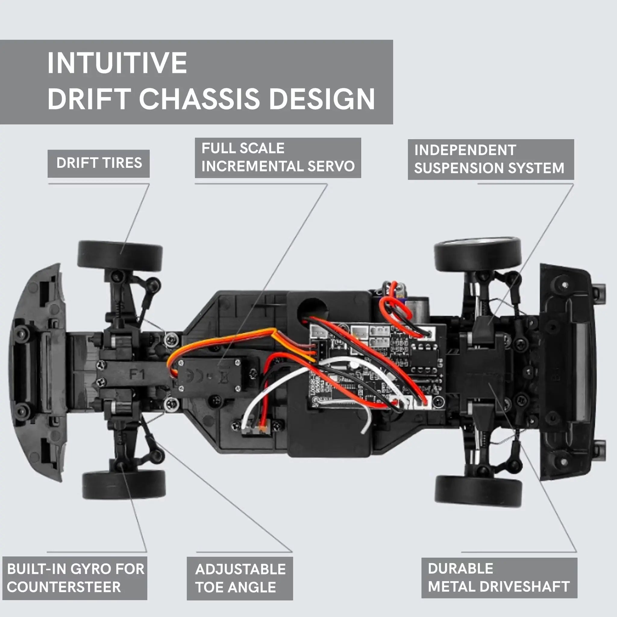 LDHobby - SKYLINE R34